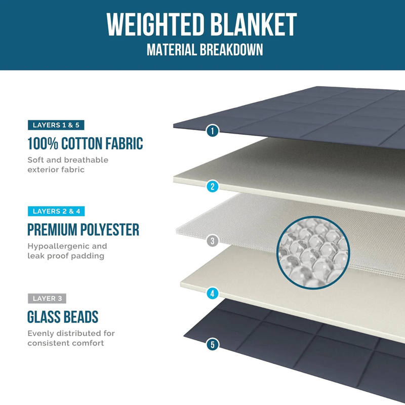 Weighted Blanket 150cm x 200cm 8kg Pink