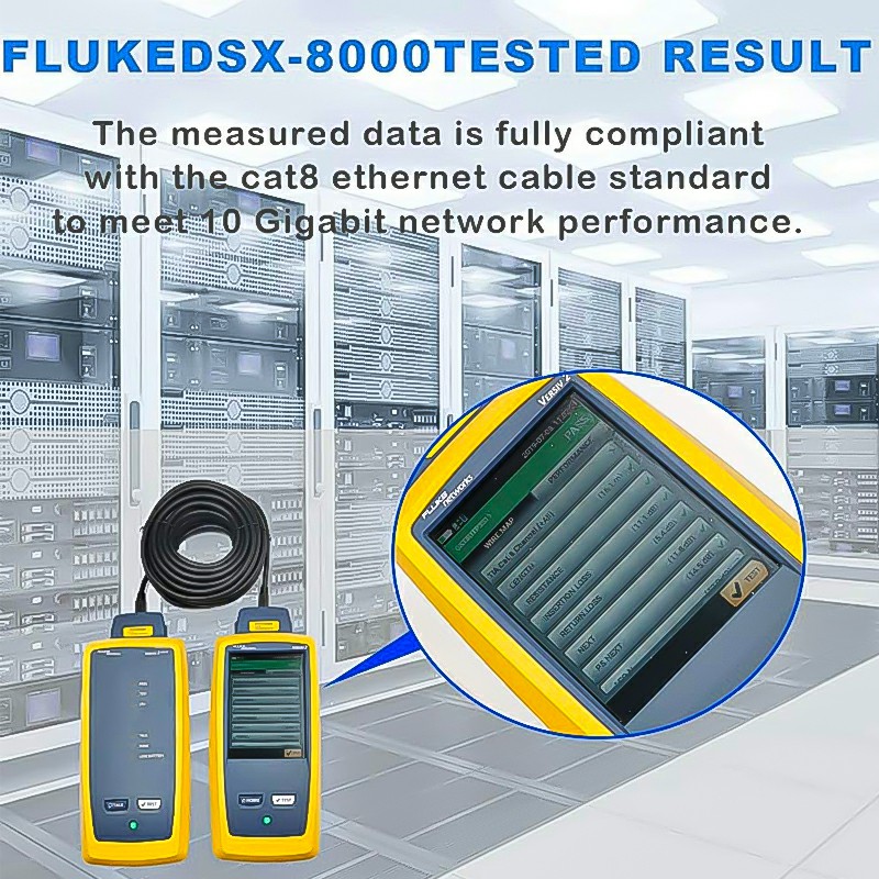 RJ45 Network Patch Cord Cat8 LAN Cable 2000Mhz 40Gbps Suitable for Router Mac Laptop - 20FT