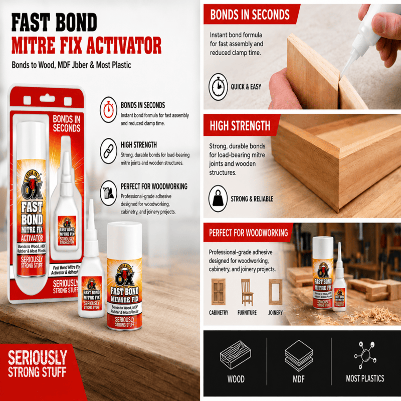 Mitre Fix Adhesive Activator Kit, Instant Fast Bond Glue for Wood MDF Plastic Rubber