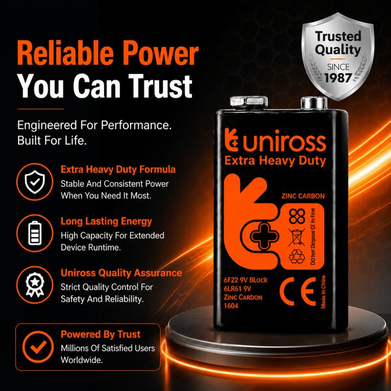9V PP3 Battery Heavy Duty Long Lasting 9V Power for Smoke Alarms
